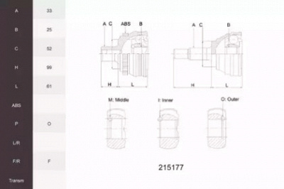 ACEMARK 215177 -