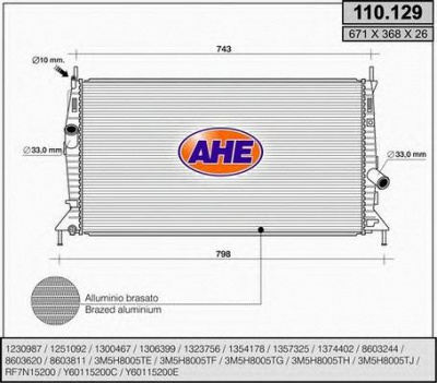 AHE 110129 -  Радиатор, охлаждение двигателя