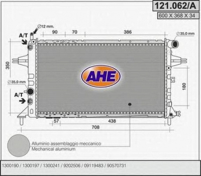 AHE 121062a -  Радиатор, охлаждение двигателя