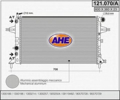 AHE 121070a -  Радиатор, охлаждение двигателя