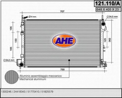 AHE 121110a -  Радиатор, охлаждение двигателя