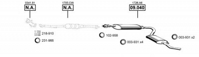 ASMET ci091500 -