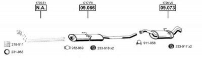 ASMET ci091700 -  