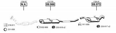 ASMET ci091705 -