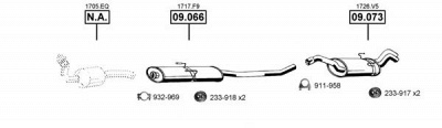 ASMET ci091710 -  