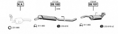 ASMET ci091725 -  