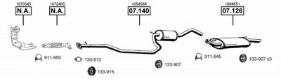 ASMET fo071095 -  
