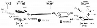 ASMET fo072715 -