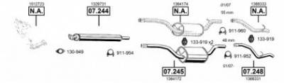 ASMET fo072905 -