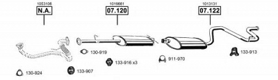 ASMET fo075270 -