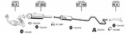 ASMET fo075615 -  