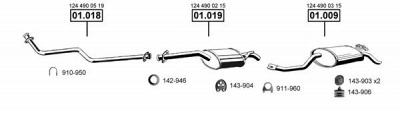ASMET me010810 -  