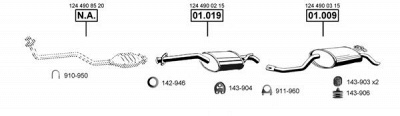 ASMET me010815 -  