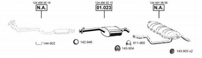 ASMET me011820 -