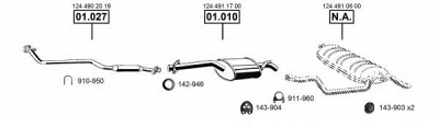 ASMET me011910 -
