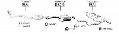 ASMET me011915 -