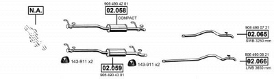 ASMET me012375 -  