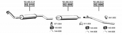ASMET me012805 -  