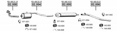 ASMET me012810 -
