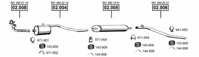 ASMET me012970 -  