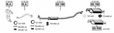 ASMET op050150 -  