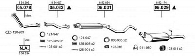 ASMET op050490 -  
