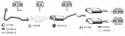 ASMET op050500 -