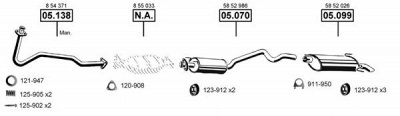 ASMET op050505 -  