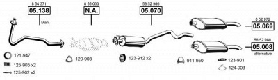 ASMET op050540 -