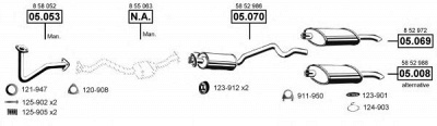 ASMET op050550 -  
