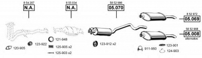 ASMET op050610 -