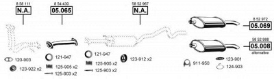 ASMET op050650 -