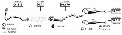 ASMET op050730 -