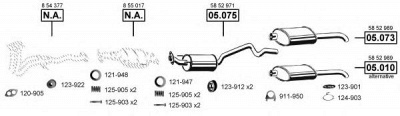 ASMET op050790 -