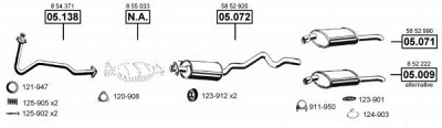 ASMET op050910 -