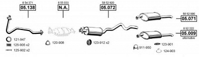ASMET op050950 -