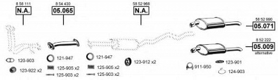 ASMET op051030 -