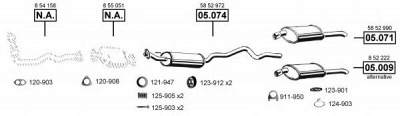 ASMET op051040 -