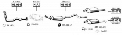 ASMET op051045 -