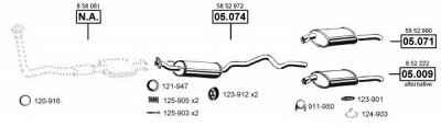 ASMET op051055 -