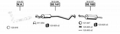 ASMET op051200 -