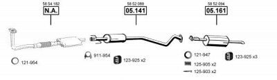ASMET op051375 -