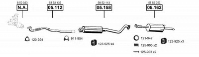 ASMET op051495 -  