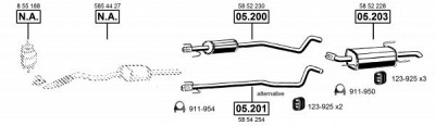 ASMET op051522 -