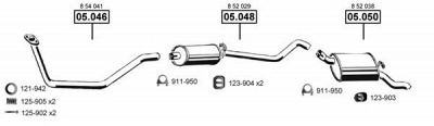 ASMET op051910 -  