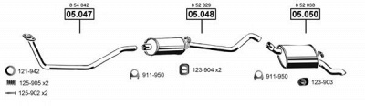 ASMET op051915 -