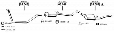ASMET op052110 -