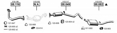ASMET op052155 -  