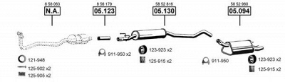 ASMET op052325 -