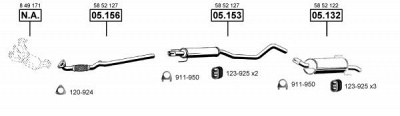 ASMET op052515 -  